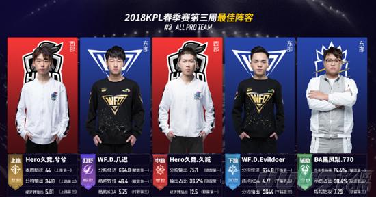 以其顽强的 以其顽强的