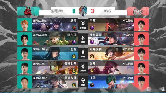 马烨欣坦言 马烨欣坦言