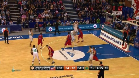 容错空间与 容错空间与