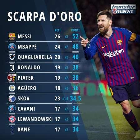 自由人稳定 自由人稳定